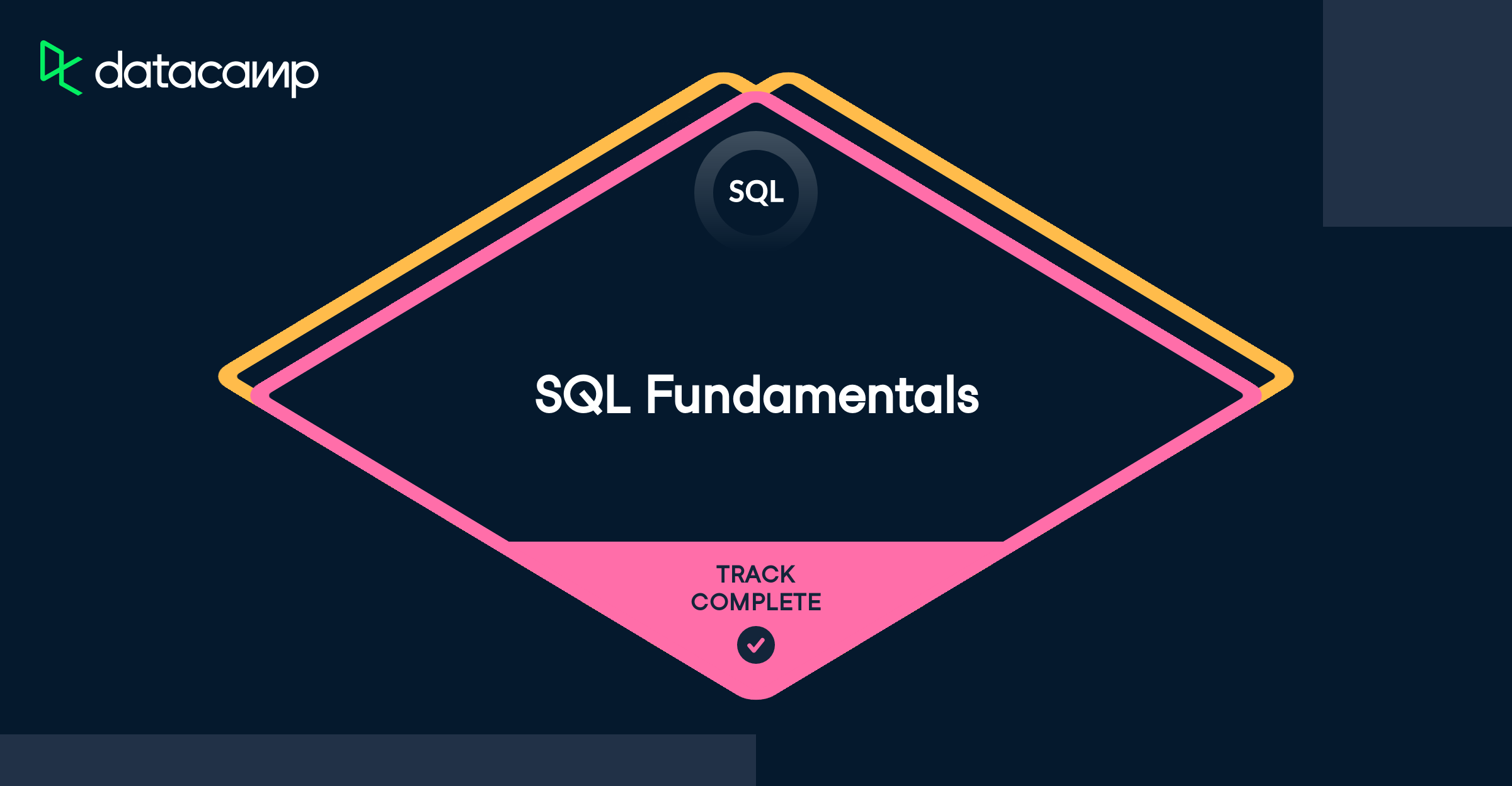 Certificate of completion from DataCamp