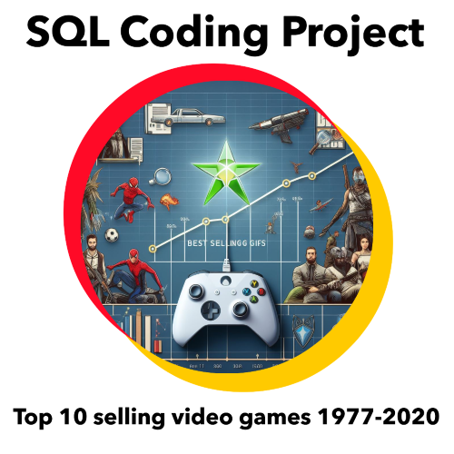 Project 4